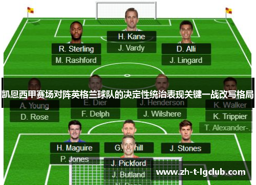 凯恩西甲赛场对阵英格兰球队的决定性统治表现关键一战改写格局 凯恩西甲赛场对阵英格兰球队的决定性统治表现关键一战改写格局