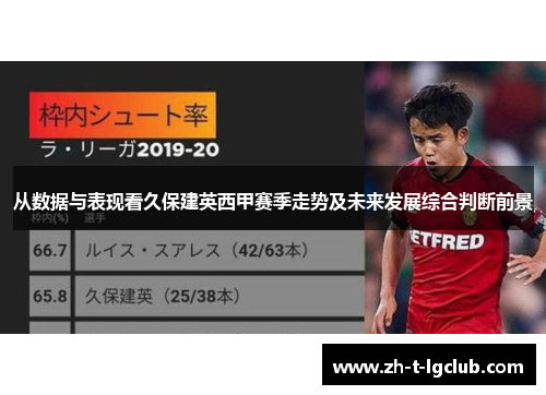 从数据与表现看久保建英西甲赛季走势及未来发展综合判断前景 从数据与表现看久保建英西甲赛季走势及未来发展综合判断前景