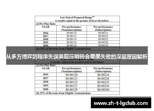 从多方博弈到程序失误英超压哨转会屡屡失败的深层原因解析