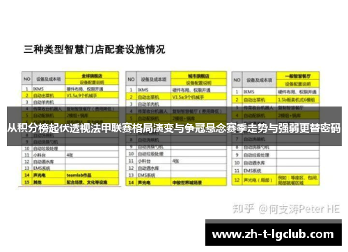 从积分榜起伏透视法甲联赛格局演变与争冠悬念赛季走势与强弱更替密码