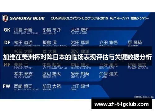 加维在美洲杯对阵日本的临场表现评估与关键数据分析