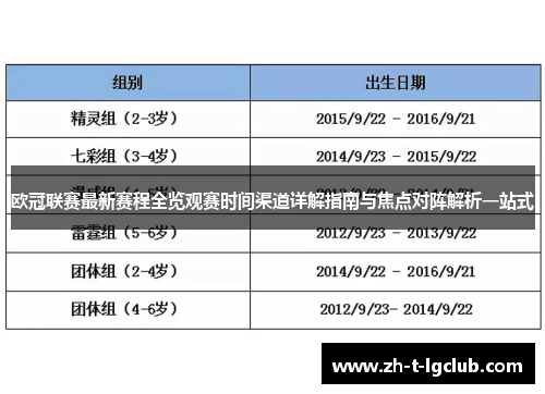 欧冠联赛最新赛程全览观赛时间渠道详解指南与焦点对阵解析一站式 欧冠联赛最新赛程全览观赛时间渠道详解指南与焦点对阵解析一站式